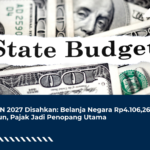 APBN 2027 Disahkan: Belanja Negara Rp4.106,26 Triliun, Pajak Jadi Penopang Utama