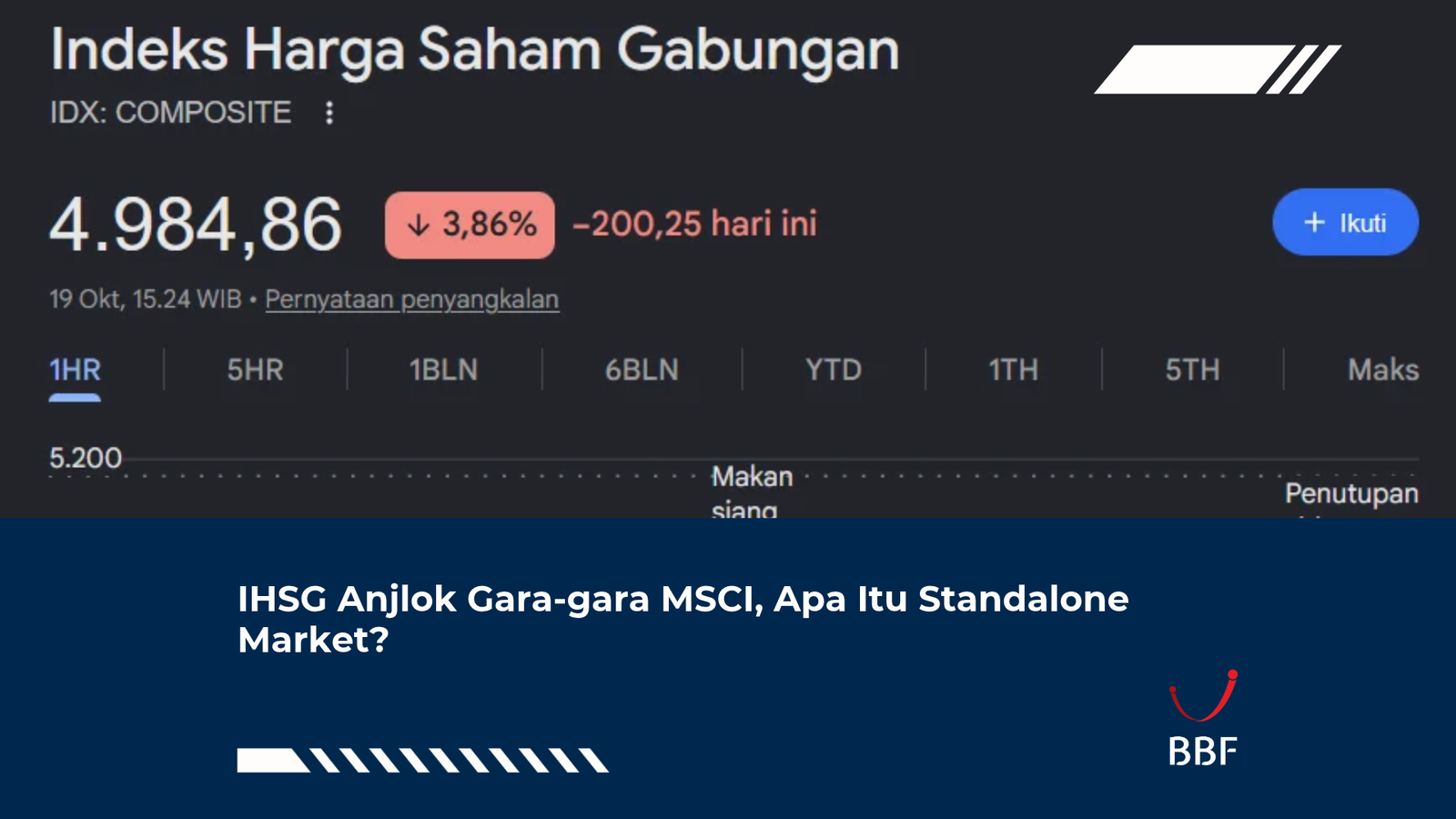 IHSG Anjlok Gara-gara MSCI, Apa Itu Standalone Market?